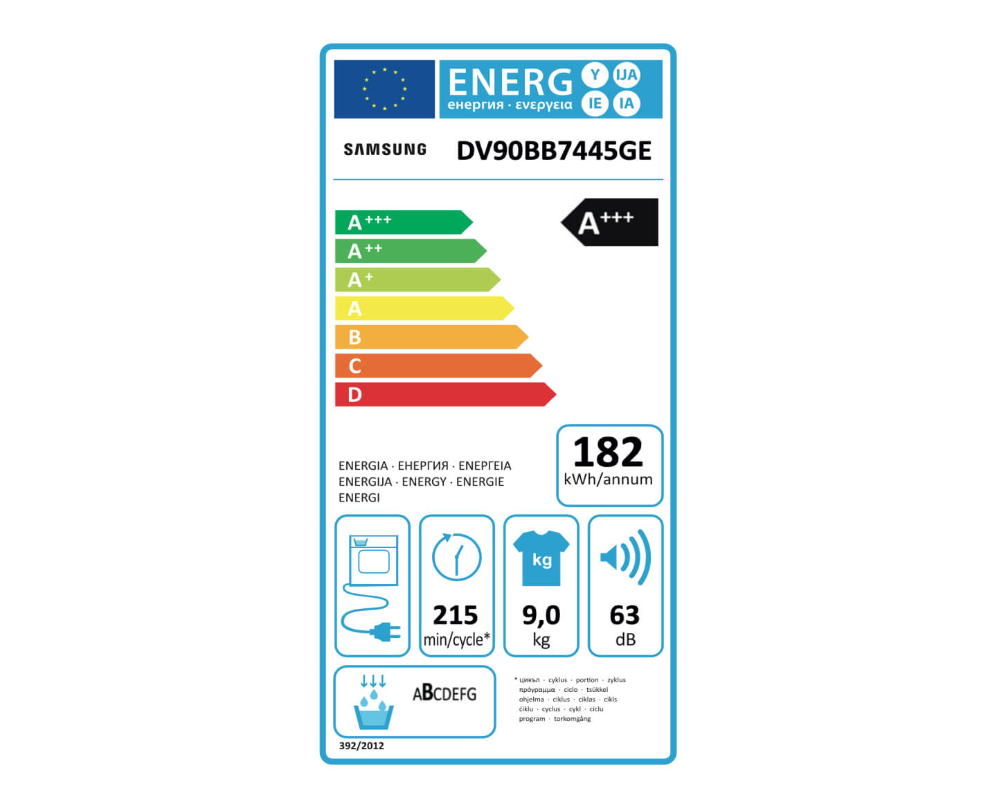 Elettrodomestici Samsung